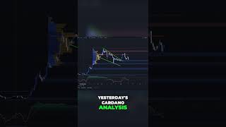 Cardano Trading Strategies Explained  #crypto #cardanoarmy #cardanoada