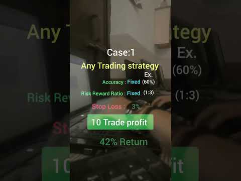 #stockmarket #bitcoin #trendingshorts #stoploss