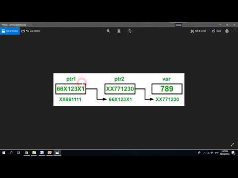 CT2 00 C Pointers In Depth Explanation Part 1