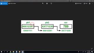 CT2 00 C Pointers In Depth Explanation Part 1