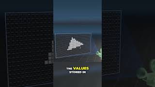 The Power of Z-Buffer: Enhancing Depth Perception in Computer Graphics