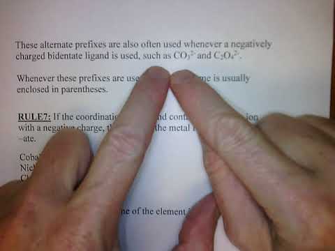 Coordination Chemistry 2 - Nomenclature