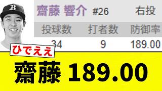 [SoftBank Surpasses 20 Hits!] Saito 189.00 [Pro Baseball Reaction Collection]