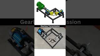 Gearless Transmission Mechanism | 3D Animation & Working Principle Explained