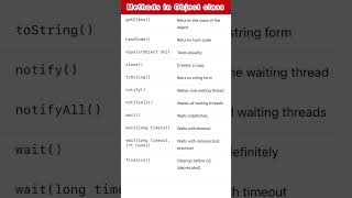 All 11 Method’s In object class |#interviewquestions |#javainterviewquestionsandanswersforfreshers