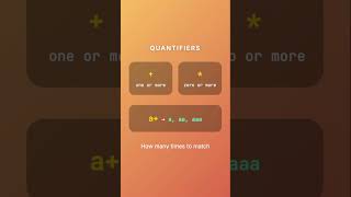 Learn Regex basics in 60 seconds from Beau Carnes