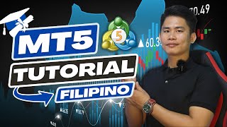 MetaTrader 5 Tagalog Tutorial For Beginners