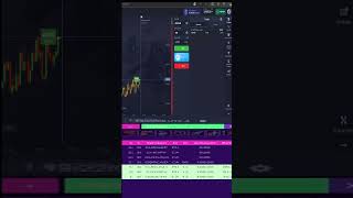 BINARY OPTIONS TRADING ROBOT SOFTWARE 2025 - POCKET OPTION BOT,IQ OPTION BOT,QUOTEX BOT #shorts