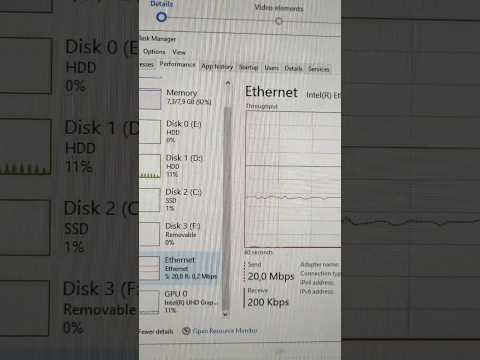 Kecepatan Upload Video #Youtube ISP #MyRepublic paket #100mbps, limitasi myrep apa yutub ya?