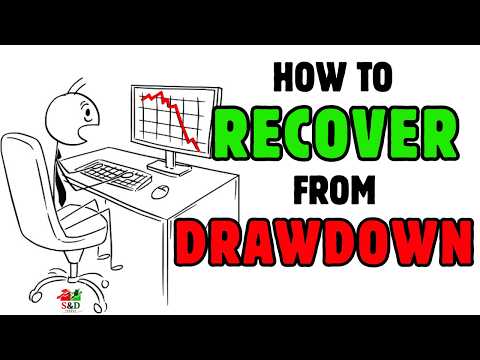 The DRAWDOWN Recovery PLAN Profitable Millionaire Traders Use After a Major Loss (simple EASY Steps)