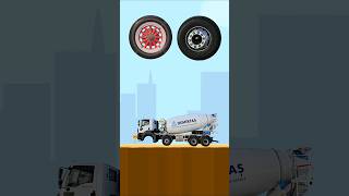 guess the picture of the cement mixer truck wheel#shorts #feedshorts #guessthepicture