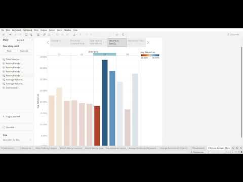 Tableau Story Project