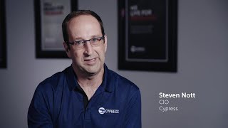 Customer Journey | Cypress
