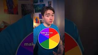 Emotional color theory