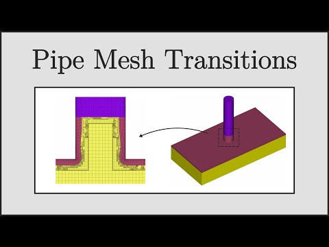 [CFD] Pipe Mesh Transitions (Unstructured, Hexcore, Block Structured)