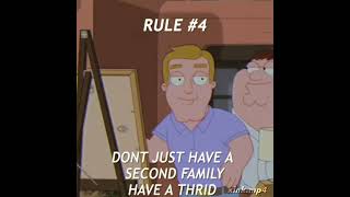 Peter Griffin’s Sigma Grindset