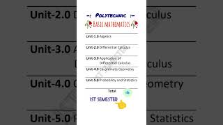 Polytechnic 2024 math ka syllabus all branches #1stvlog  #polytechnic #mathsyllabus #1stvlog #study