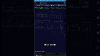Checkout coding contest for every aspiring competitive programmer at https://adventofcode.com/