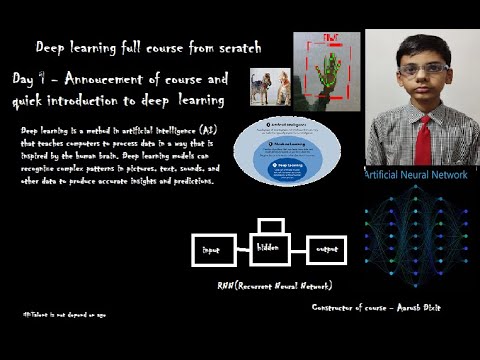 Deep learning full course in hindi | Deep learning course | Deep learning full course