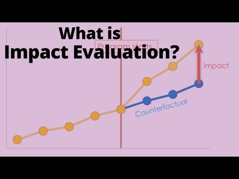 What is Impact Evaluation