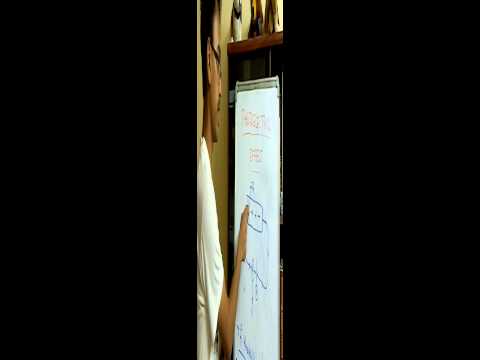 Photoelectric effect