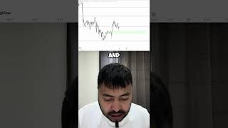 what do you think the price will smash our targets? #trading #goldanalysis #forex #gold #goldforex