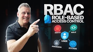 Entra ID RBAC Complete Step by Step