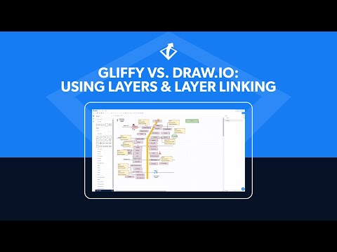 Two Ways to Build a Class Diagram with Gliffy
