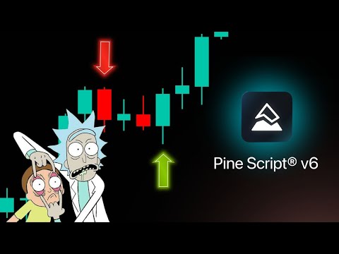 Learn PineScript coding with ChatGPT in 8 minutes
