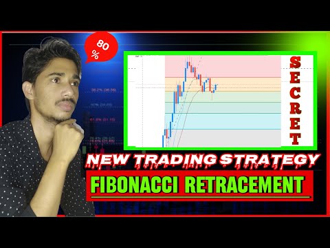 How to Use Fibonacci Retracement | What is Fibonacci Retracement?