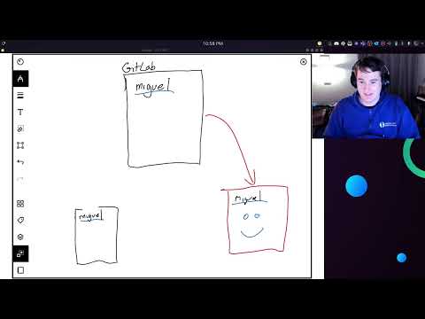 COMP1531 - Gitting Good