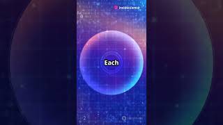 Master Python  Unlocking the Power of Di  #coding #programming #masterpython