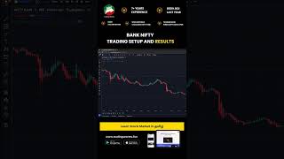 Bank Nifty Trading Setup and Results #banknifty  #banknifty #nifty50 #shorts #tradingsecrets
