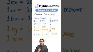 Unit Conversions | GCSE Maths 2025