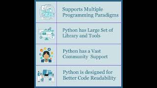 python programming #python #pythonprogrammig #pythonforbeginners #pythoncoding #pythonbeginner