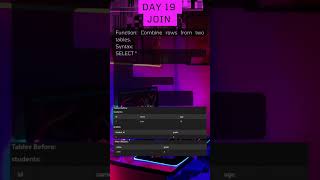 DAY 19 - LEARN SQL FOR BEGINNERS ( JOIN )