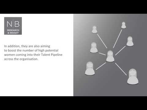 Strategic Female Talent Pipelining
