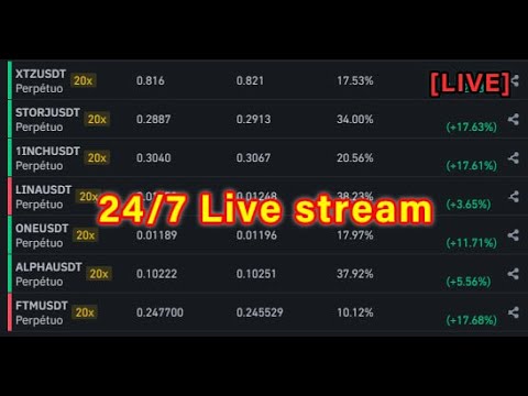 LIVE 24/7 Trading Crypto #crypto #daytrading #bitcoin #signals