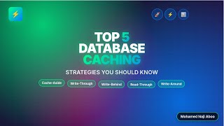 Database Caching Explained: 5 Must-Know Strategies for Faster Apps