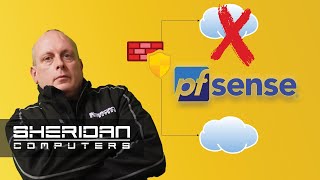 pfSense WAN Failover Setup | Dual WAN Failover Tutorial 2024