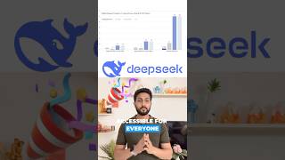 💥 DeepSeek R1 vs OpenAI: Who Wins the AI War?! #AIRevolution #DeepSeek #openai #chatgpt