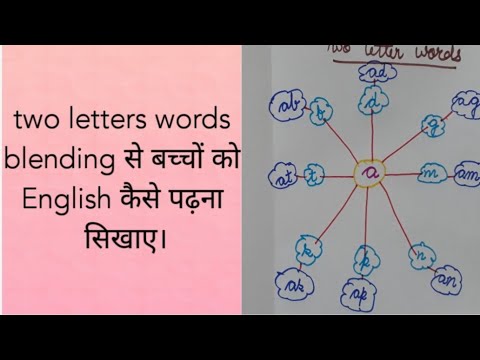 two letters words blending  से  ukg/sr. lkg/prep class के बच्चों को  English कैसे पढ़ना सिखाए।