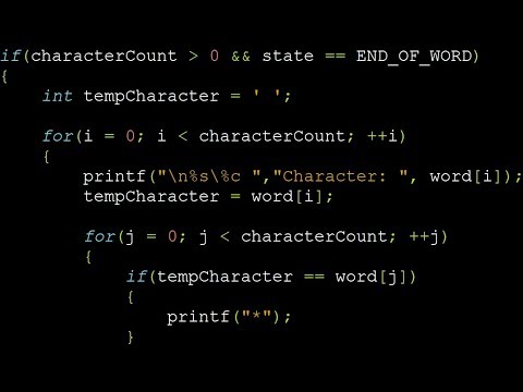 C Programming - Real Time K&R Exercise 1-14