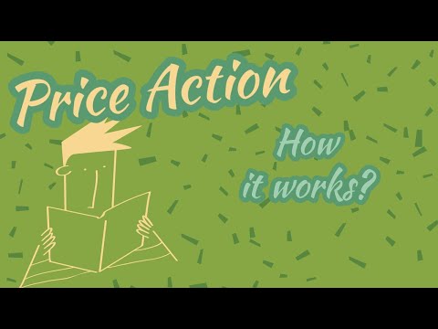 Price Action | Banknifty Ep03 (22.06.21) |  Price Action कैसे काम करता है ? LIVE Ho To Aisi