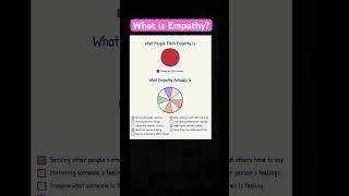 What is Empathy? #empathy #empathymatters #patientcare #care