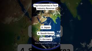 Top 5 Countries in Tech Industry Revenue #TechIndustry, #Revenue #Technology, #EconomicPowerhouses