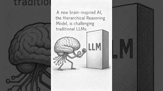 27 Million Parameters of Pure Genius: Meet the Hierarchical Reasoning Model  #genai #llm #aimodel
