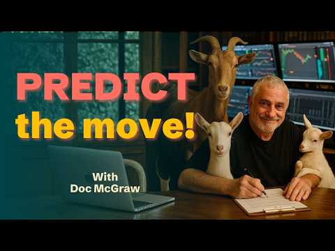 How gamma exposure predicts SPX moves (with Doc McGraw)