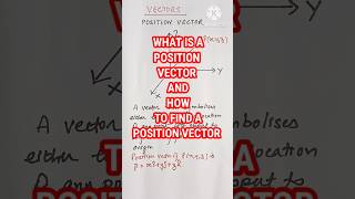 POSITION VECTOR #maths #hscmaths   #12thmaths