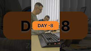Html Attributes #coding #codingbat